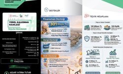 Şırnak'a teşvik hamlesinde 301 milyon TL'ye kadar destek