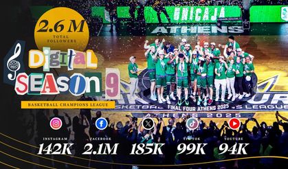 Basketbol Şampiyonlar Ligi’nde dijital platformlarda rekor kırıldı