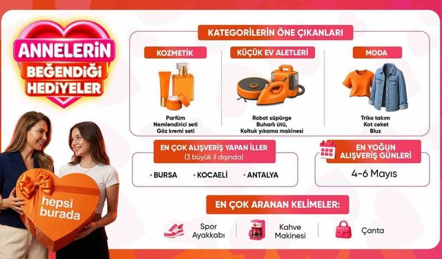 Anneler Günü'nde en çok tercih edilen hediyeler belli oldu