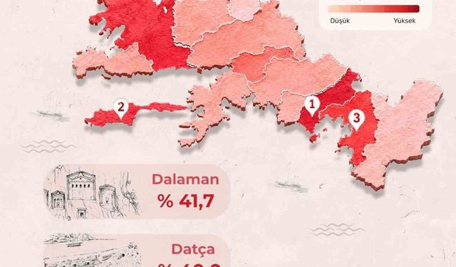Muğla'nın sosyal politikaları için yeni yol haritası