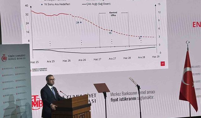 2026 Yılı Üçüncü Enflasyon Raporu Toplantısı'nda enflasyon beklentilerini açıklayan Merkez Bankası Başkanı Fatih Karahan, 'Enflasyonun 2026da yüzde 28, 2027'de yüzde 15 ve 2028'de yüzde 9 olacağı tahmin edilmektedir' dedi.