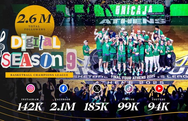 Basketbol Şampiyonlar Ligi’nde dijital platformlarda rekor kırıldı