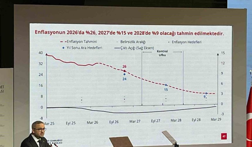 Merkez Bankası Başkanı Karahan: 'Enflasyonun 2027'de yüzde 15 ve 2028'de yüzde 9 olacağı tahmin edilmektedir'