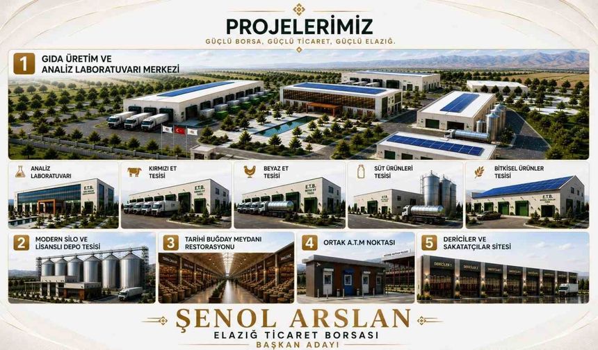 Şenol Arslan projelerini açıkladı: Elazığ Ticaret Borsası için üretim ve yatırım hamlesi