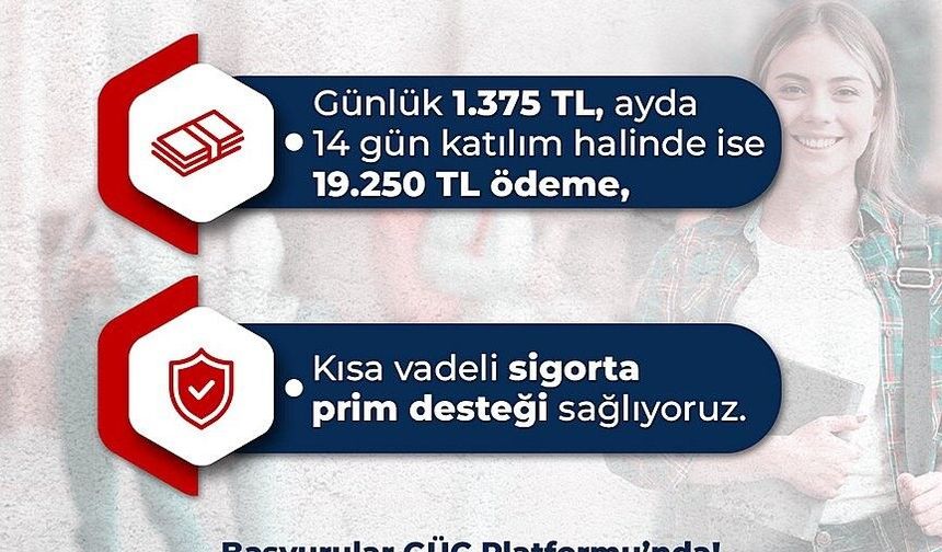 İŞKUR Gençlik Programı için yeni dönem başvuruları başlıyor