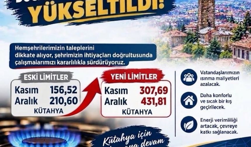 Kütahya'da doğal gaz kullanım limitleri artırıldı