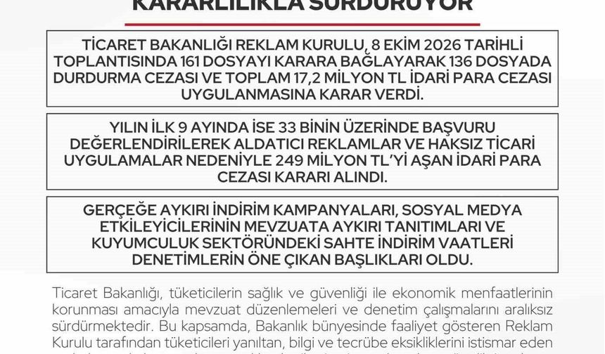 Reklam Kurulu aldatıcı reklamlar için 9 ayda 249 milyon lirayı aşkın ceza kesti