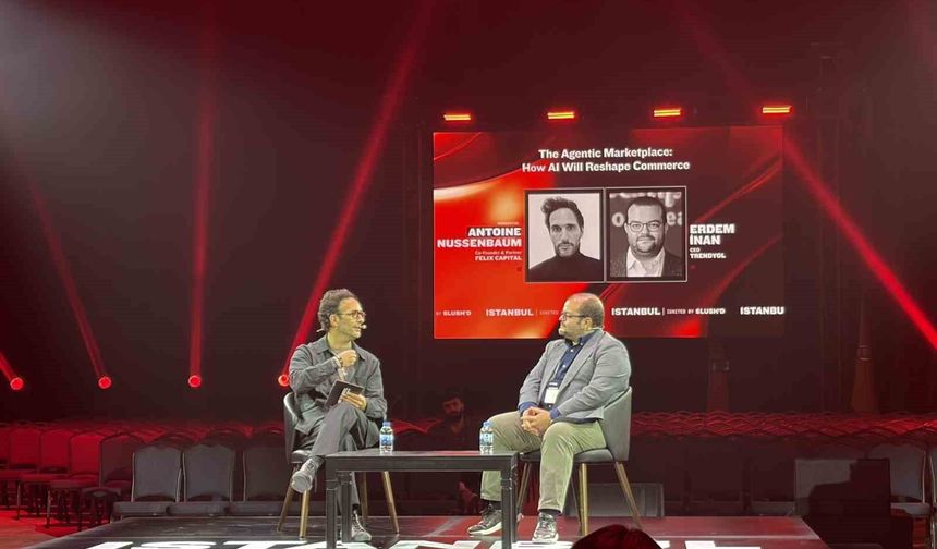 Trendyol, yapay zeka ile e-ticaretin geleceğini şekillendiriyor